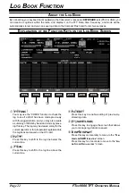 Предварительный просмотр 24 страницы Yaesu FT DX 9000D TFT Operation Manual