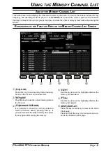 Предварительный просмотр 41 страницы Yaesu FT DX 9000D TFT Operation Manual