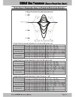 Preview for 99 page of Yaesu FT DX 9000MP CONTEST - DATA MANAGEMENT OPERATION Operation Manual