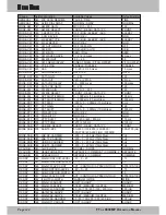 Предварительный просмотр 146 страницы Yaesu FT DX 9000MP CONTEST - DATA MANAGEMENT... Operation Manual