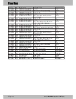 Предварительный просмотр 148 страницы Yaesu FT DX 9000MP CONTEST - DATA MANAGEMENT... Operation Manual