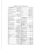 Preview for 16 page of Yaesu FT-DX100 User Manual