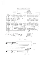 Предварительный просмотр 19 страницы Yaesu FT-DX100 User Manual