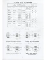 Предварительный просмотр 33 страницы Yaesu FT-One Operating Manual