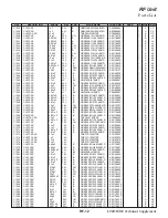 Предварительный просмотр 28 страницы Yaesu FT2DE Technical Supplement