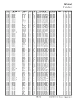 Preview for 30 page of Yaesu FT2DE Technical Supplement