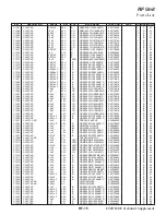 Предварительный просмотр 31 страницы Yaesu FT2DE Technical Supplement