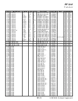 Предварительный просмотр 32 страницы Yaesu FT2DE Technical Supplement