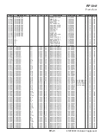 Preview for 37 page of Yaesu FT2DE Technical Supplement