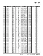 Preview for 50 page of Yaesu FT2DE Technical Supplement