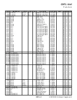 Preview for 51 page of Yaesu FT2DE Technical Supplement