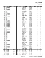 Предварительный просмотр 52 страницы Yaesu FT2DE Technical Supplement