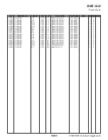 Preview for 61 page of Yaesu FT2DE Technical Supplement