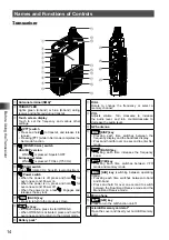 Предварительный просмотр 14 страницы Yaesu FT2DR Operating Instructions Manual