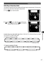 Предварительный просмотр 37 страницы Yaesu FT2DR Operating Instructions Manual