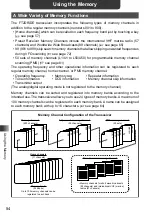 Предварительный просмотр 54 страницы Yaesu FT2DR Operating Instructions Manual