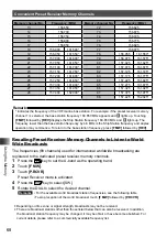 Предварительный просмотр 68 страницы Yaesu FT2DR Operating Instructions Manual