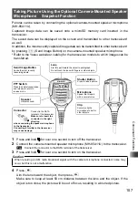 Предварительный просмотр 107 страницы Yaesu FT2DR Operating Instructions Manual