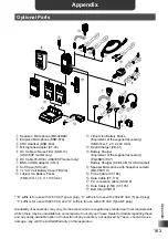 Предварительный просмотр 163 страницы Yaesu FT2DR Operating Instructions Manual