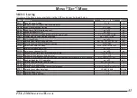 Предварительный просмотр 43 страницы Yaesu FTA-230 Operating Manual