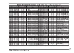 Предварительный просмотр 51 страницы Yaesu FTA-230 Operating Manual