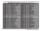 Предварительный просмотр 52 страницы Yaesu FTA-230 Operating Manual