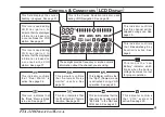 Preview for 11 page of Yaesu FTA-310 Operating Manual