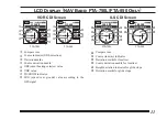 Preview for 13 page of Yaesu FTA-450L Operating Manual