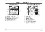 Preview for 15 page of Yaesu FTA-450L Operating Manual