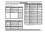 Предварительный просмотр 87 страницы Yaesu FTA-450L Operating Manual