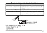 Preview for 91 page of Yaesu FTA-450L Operating Manual