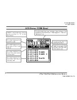 Preview for 10 page of Yaesu FTA-550 Pro-X Operating Manual