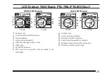 Preview for 13 page of Yaesu FTA-750L Operating Manual