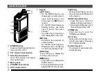 Preview for 4 page of Yaesu FTA-850L Operating Manual