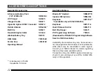 Preview for 14 page of Yaesu FTA-850L Operating Manual