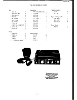 Предварительный просмотр 8 страницы Yaesu FTC-2640 Service Manual