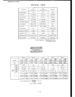 Предварительный просмотр 25 страницы Yaesu FTC-2640 Service Manual