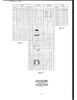 Предварительный просмотр 31 страницы Yaesu FTC-2640 Service Manual