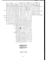 Предварительный просмотр 32 страницы Yaesu FTC-2640 Service Manual