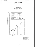 Предварительный просмотр 51 страницы Yaesu FTC-2640 Service Manual