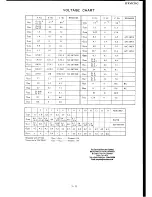 Предварительный просмотр 52 страницы Yaesu FTC-2640 Service Manual