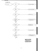 Предварительный просмотр 71 страницы Yaesu FTC-2640 Service Manual