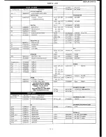 Предварительный просмотр 74 страницы Yaesu FTC-2640 Service Manual