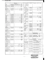 Предварительный просмотр 75 страницы Yaesu FTC-2640 Service Manual