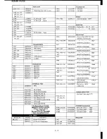 Предварительный просмотр 77 страницы Yaesu FTC-2640 Service Manual