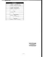 Предварительный просмотр 79 страницы Yaesu FTC-2640 Service Manual