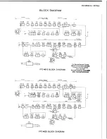 Предварительный просмотр 18 страницы Yaesu FTC-4610 Maintenance Service Manual