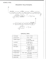 Предварительный просмотр 21 страницы Yaesu FTC-4610 Maintenance Service Manual