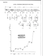 Предварительный просмотр 39 страницы Yaesu FTC-4610 Maintenance Service Manual