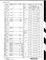 Предварительный просмотр 67 страницы Yaesu FTC-4610 Maintenance Service Manual